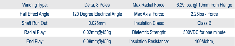 Brushless DC Motors - BLY17MDA specifications
