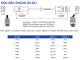 KNC-SRV-ENCDG-03-GU