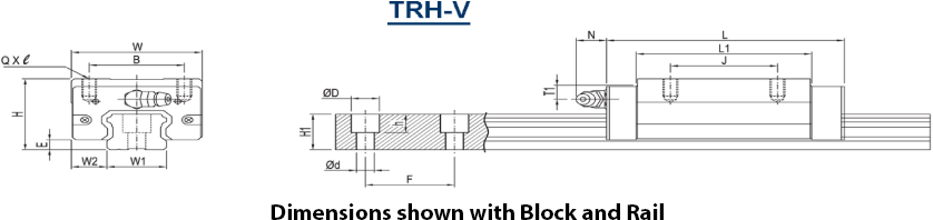 TBI TRH-V Linear Guide Block Dimensions