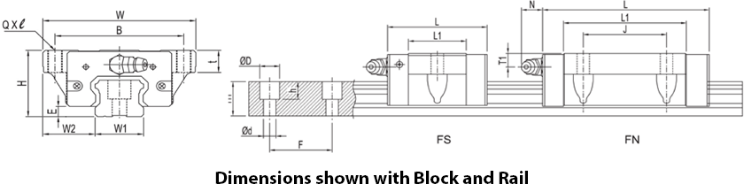 TBI TRS-F Linear Guide Block Dimensions
