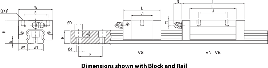 TBI TRS-V Linear Guide Block Dimensions