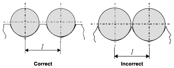 Ball Bearing Diameters