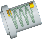 External Ball Bearing Circulation