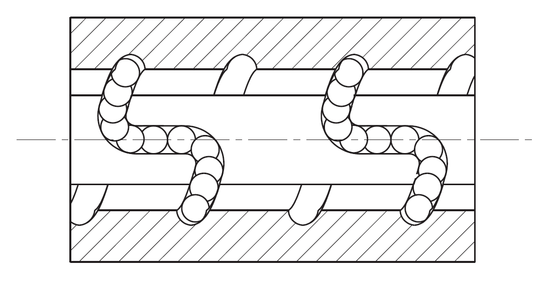 Fig. 1.6.2 K Type Nuts