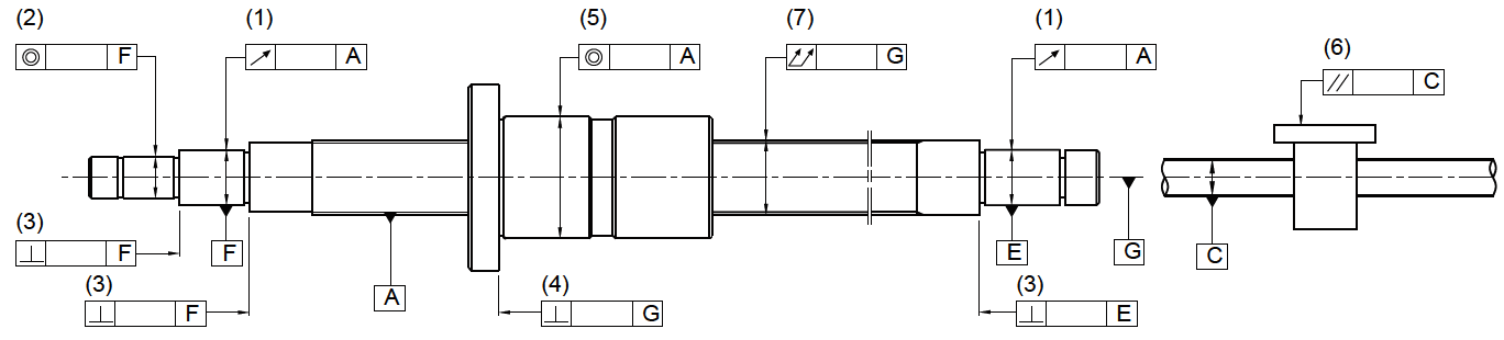 Fig. 1.3.2 Mounting Accuracy and Tolerance