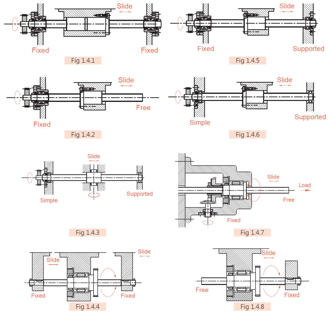 Mounting Screw and Nut