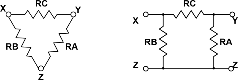 Delta Configurations