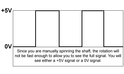 Figure 3: Hall Sensor Test Oscilloscope Image