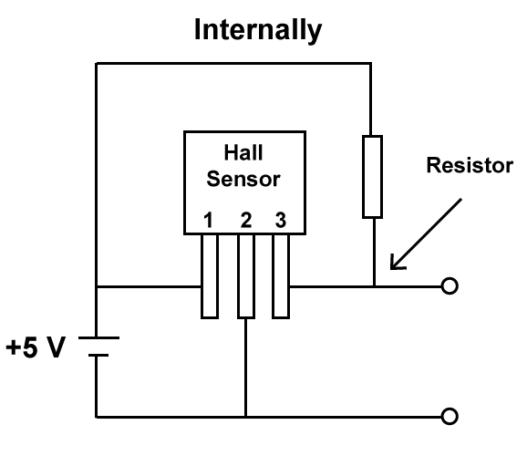 Figure 1: Hall Sensor Test Circuit Configuration