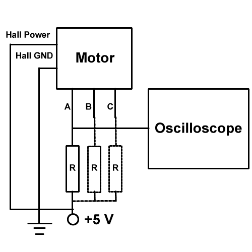 Figure 2: Hall Sensor Test Pull Up