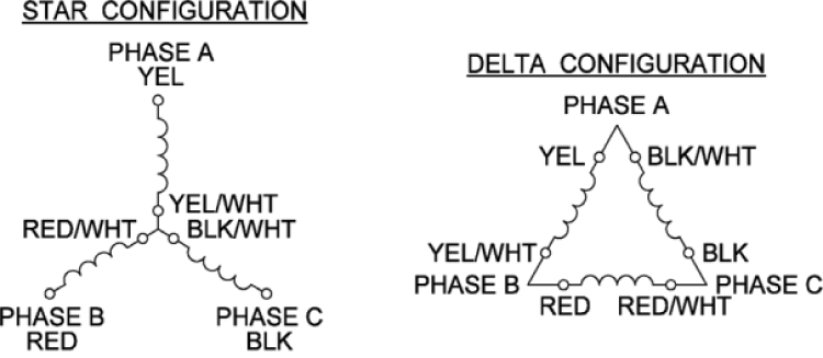 Example wiring diagram