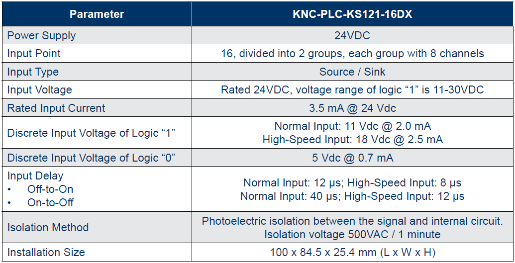 KNC-PLC-KS121 Expansion Module Specifications