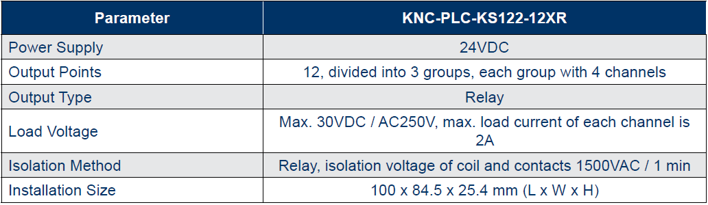 KNC-PLC-KS122-12XR Expansion Module Specifications
