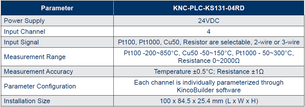 KNC-PLC-KS131 Series Expansion Module Specifications