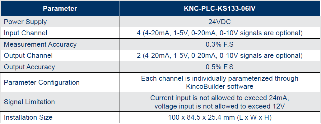 KNC-PLC-KS133 Series Expansion Module Specifications