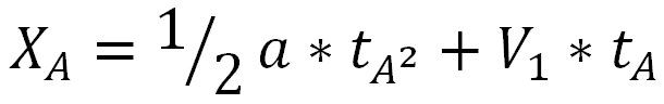 speed-and-slope-when-ascending-operation-pattern-ascending-time-(tA)-including-distance-moved-formula